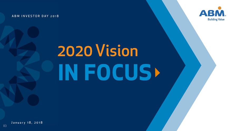 ABM Industries 2018 Investor Day Presentation cover image